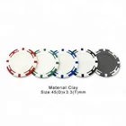 Poker Cheap Unique Custom Made Poker Chips