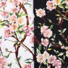 Reactive Printing Thickeners For Cotton Flax And Knitted Fabrics. Little Dosage Higher Performance