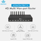 Sim Card 4g Wifi Router Wireless Router Multi WAN/LAN Port And Sim Card Slot With 4/8/16 Port