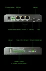Sim Industrial Sim Router 2020 NEW Card Sim Cat6 Lte Cellular Dual Bonding Gsm Home Industrial Lan 4g Cpe Router