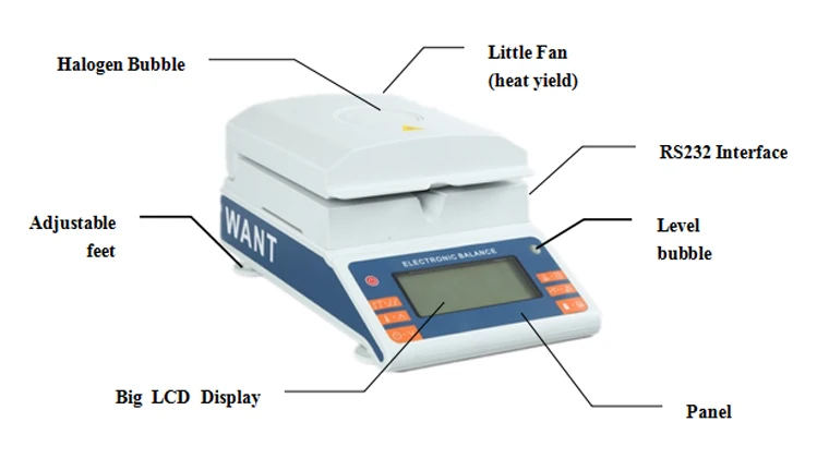 1mg halogen moisture tester electronic digital moisture content analyzer moisture meter for food textil HTB1j0tdaZrrK1RjSspaq6AREXXaD - 1mg halogen moisture tester electronic digital moisture content analyzer moisture meter for food textil