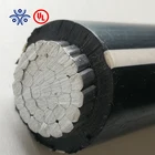 Building Wire Xhhw Cable XHHW-2 Building Wire Xlpe Insulated Building Wire Xhhw Cable