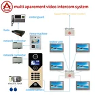 Ip Phone Aitdda 7 Inch Multi Apartment Intercom System IP Video Door Phone