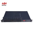 Gsm Sim Card GSM Gateway 3G Modem With Sim Card Slot MG320W 3G 8 Port Gsm Modem Pool