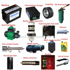 Generator Set 125kva Price Generator Set Small Diesel Generator Wholesale Powered Electricity 125Kva GENERATOR SET