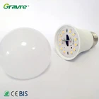 Energy Led Led Led Lamp 9w High Quality Energy Saving Aluminum 7W 9W 12W 15W E27 LED Bulb Lamp