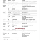 Hba1c High Accuracy POCT Test Analyzer HbA1c/hfabp/myo/nt-probnp/pct