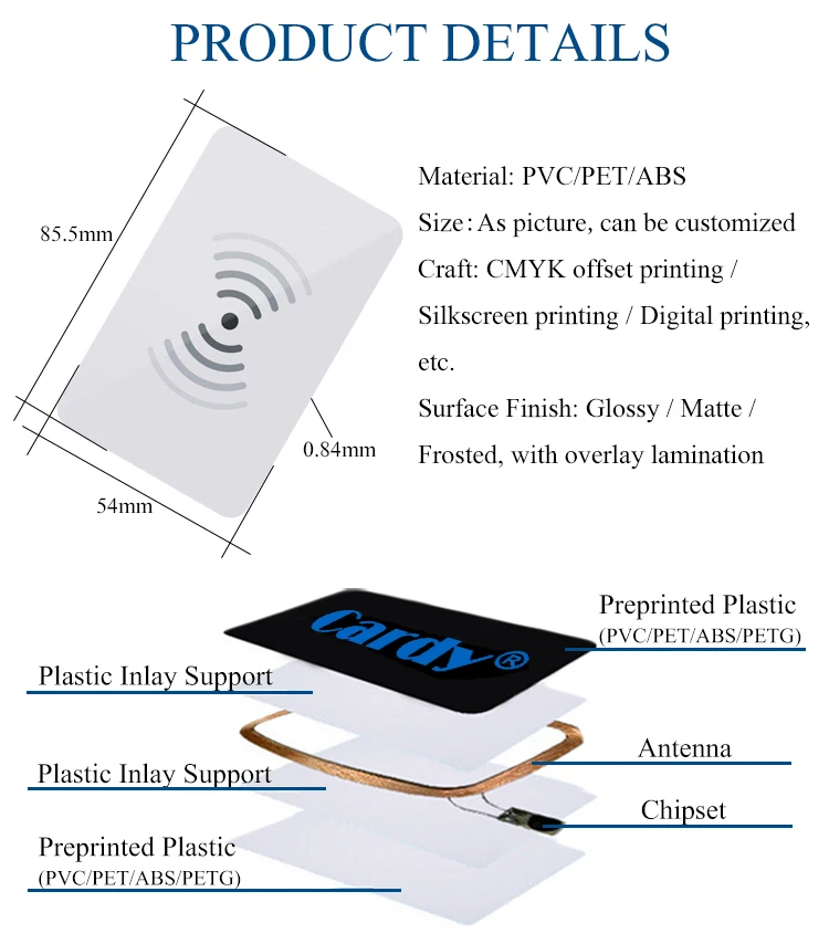 Custom Printing Transparent Pvc Rfid Card Nfc Business Card Mhz Hf