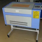 Wood Laser Engraving Machine Factory China Cheap Mini Cnc Co2 Wooden Spoon Laser Engraving Machine Dealership Wanted