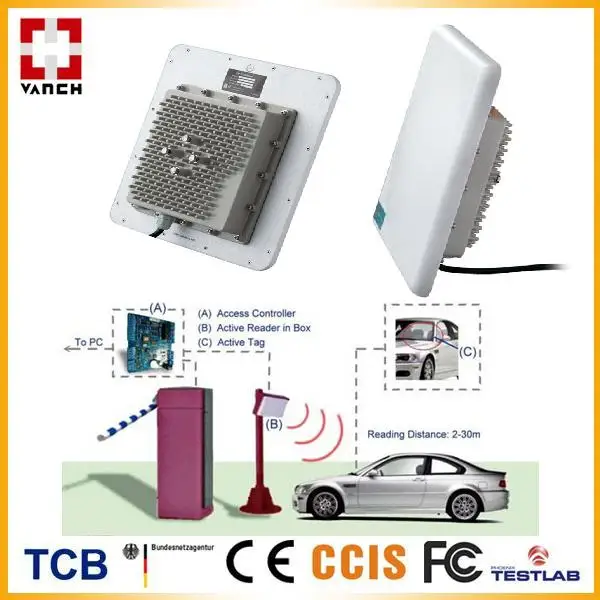 Vanch Ip Access Control Uhf Rfid Reader Long Distance Mhz Car