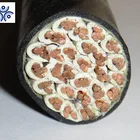 Control Cable Pvc Sheath Controlpvc Pvc Control Cable Control Cable With Cu Core PVC Insulation And Sheath