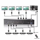 TESmart OEM 4K HDMI Matrix 3840*2160 30Hz 4x4 High Definition CCTV