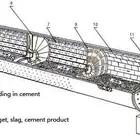 Ball Mill Ball Mill Company Cement Ball Mill Machine/ Ball Grinding Mill