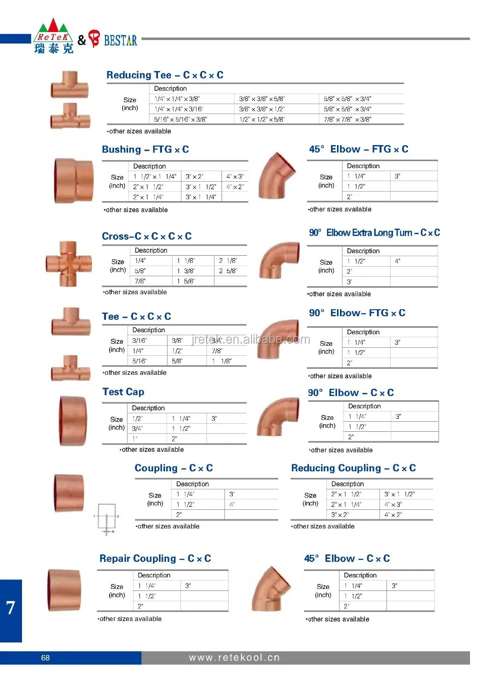 copper fitting1