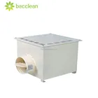 Hepa Clean Room Industrial Purification Equipment HEPA Filter Box For Hospital Clean Room Ceiling