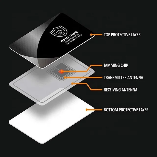 RFID-Card-Protector2.jpg