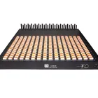 Multi Sim Modem IMEI Changeable SIM Rotation 32 Ports 512 Multi Sim GSM Modem For Bulk SMS Marketing