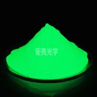 Ceramic Glow Powder Yellow-green Glowing Powder And Night Glowing Powder For Ceramic