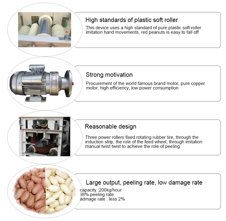 Small Automatic Wet Nuts Green Pea Soya Broad Mung Beans Peanut Almond Skin Peeling Machine factory