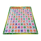 Toys Educational Toy Educational Spanish Language Kids Toys Educational Wall Chart With High Quality Image