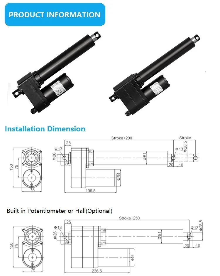 FY015 production information