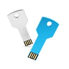 Pen Drive Usb Mini Usb Pen Drive Pen Drive USB Flashdisk 4GB 8GB Mini Key Flash Memory OEM USB With Custom Logo