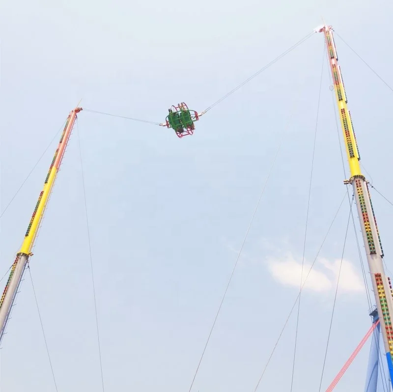 Sling Shot Luna Park Coney Island Guide