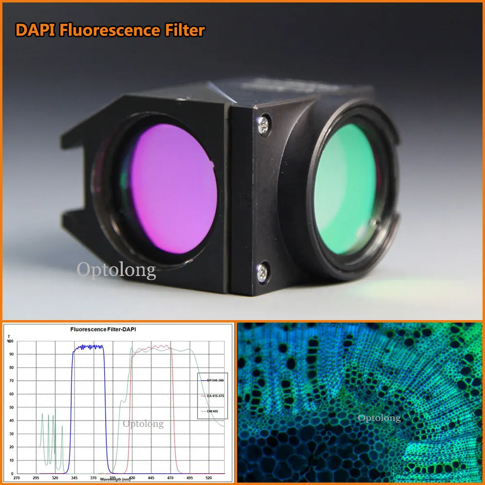 Factory Stock Sale Optical Filter Glass Uv 365nm 405nm 445nm 475nm