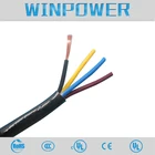 Pvc Insulated UL 2587 26 Awg Pvc Insulated And Jacketed Shielded Wire RoSH Reach
