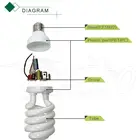 Cfl Spiral Cfl CFL Lamp Energy Saving Lamp Energy Saving Bulb With E27 Base 11W Spiral Item
