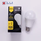 Energy Dimmable Led Bulb 7w Alibaba Best Seller Wholesale Energy Saving Dimmable A60 5w 7w 9w 12w E27 Led Light Bulb Raw Material Machine Factory