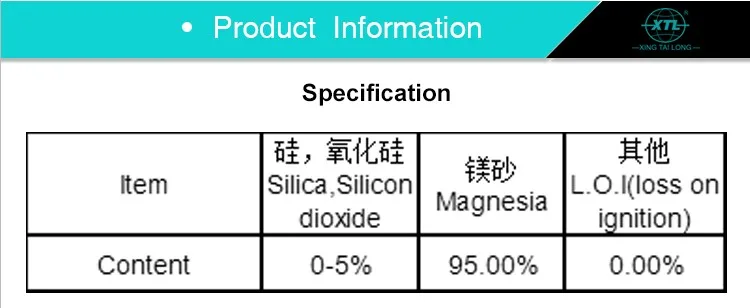 A A A Magnesite Fire Clay Assay Cupels For Gold Assaying Buy Fire