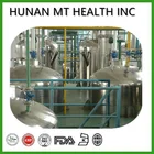 Capsicum Capsicum Extract Organic Capsaicin Capsicum Extract Capsicum Annuum Extract