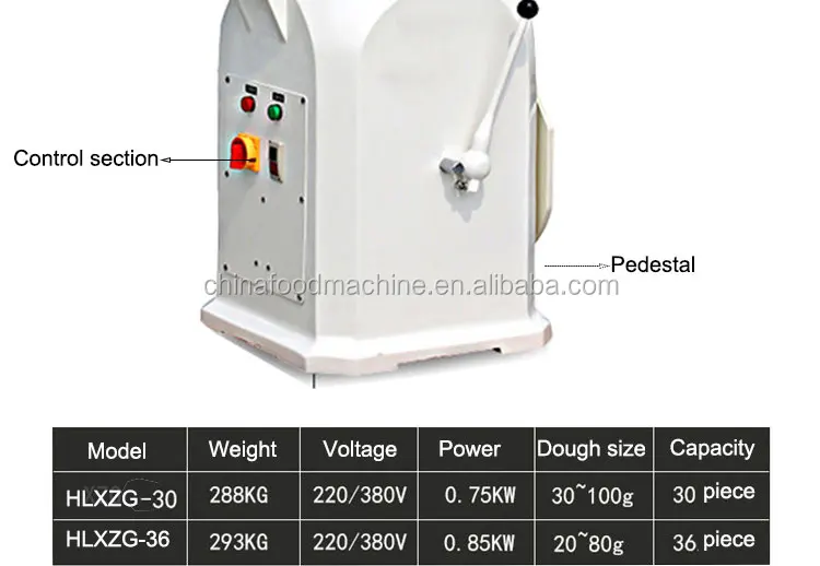 The Dough Divider and Rounder Machine Pasta Processing Machinery Dough Making Equipment manufacture