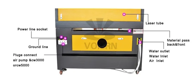 9060 screen protector cutter laser engraver laser cutting machine for non-metal
