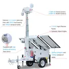Cctv Camera Camera Trailer CCTV Camera Solar Box Trailer