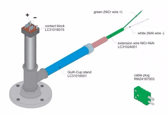 Easy Installation High Efficiency White Pt100-m/f Mini Thermocouple QC-CUP contact block With Excellent Accuracy