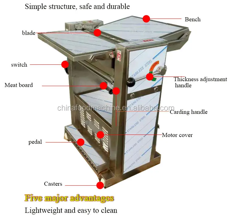 Automatic Electric Removed Removing Peel Meat Pork Skin Pig Cutting Machine for Restaurant Pork Skinner supplier