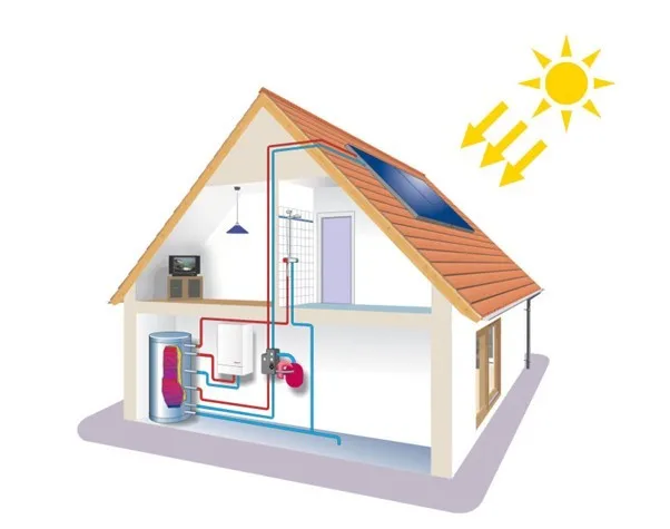 Split Type Heat Pump, 6kw10kw, 15kw, 20kw, R32 - detail 12