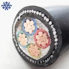 Pvc Sheathed Cable Pvcpvc And Cable Pvc Wire XLPE Insulated And PVC Sheathed 3x1.5MM2 Electrical Power Cable Wire