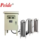 Titanium Titanium Anode For Electrolysis Of Water