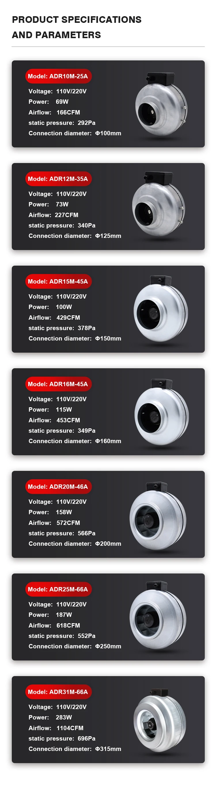 Centrifugal Fan, 200mm, Inline - detail 4