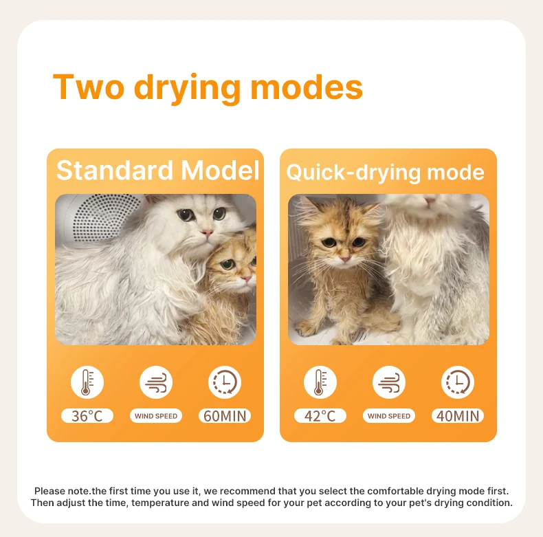 75L Smart Pet Dryer Box with Curved tempered glass 15 mins quick drying