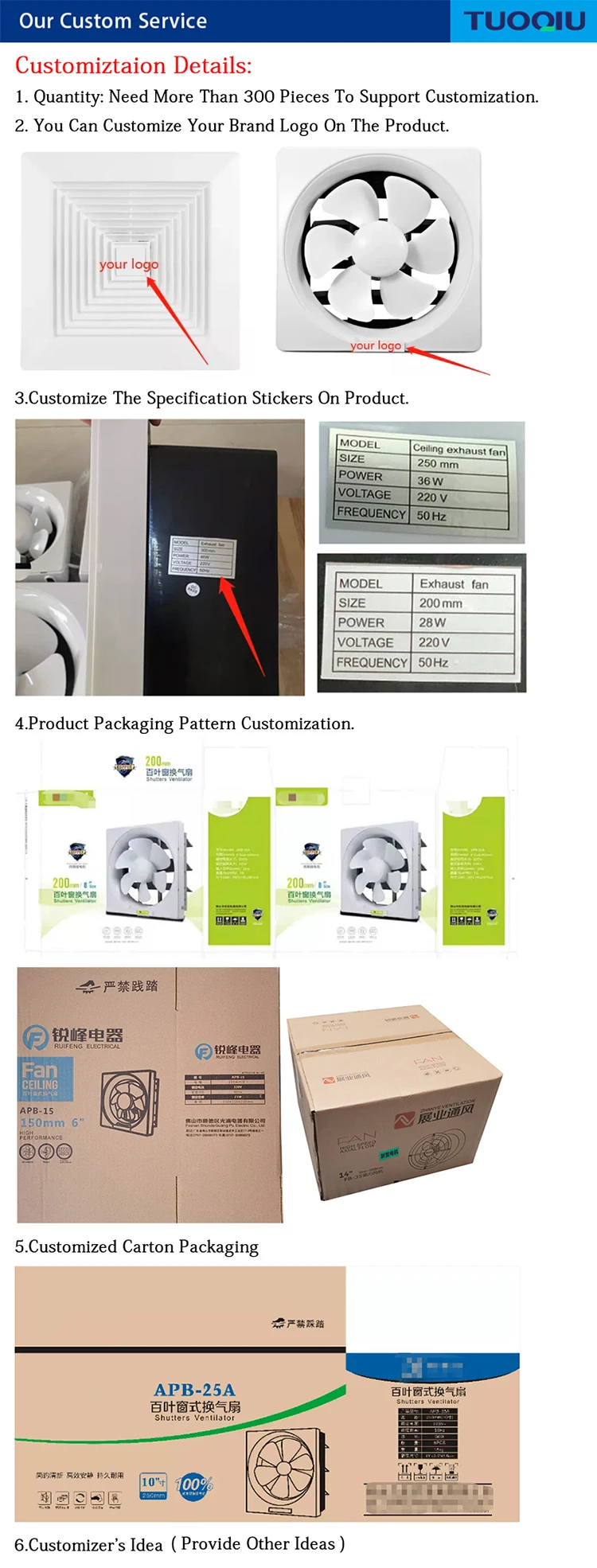 Mixed Flow Fan, Axial, 220 V, 23-105W - detail 28