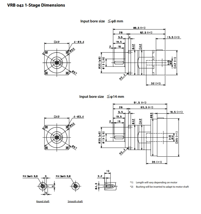 High Precision Shimpo Gearbox Surface Gearbox Planetary Gear Reducer