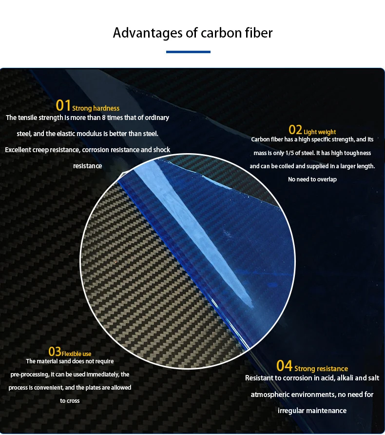 Ha04ceed0ceca4a7d91faabd5e331854cX Carbon Fiber Rigid Insoles for Arthritis & Foot Injury Recovery