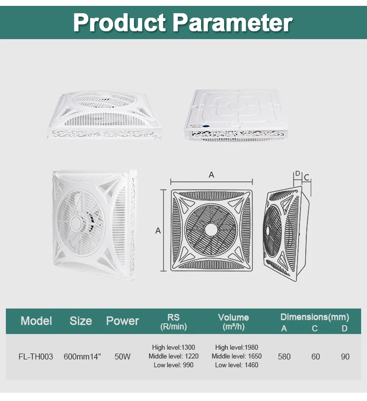 Axial Flow Cooling Fan, 220-240V, Electric - detail 4