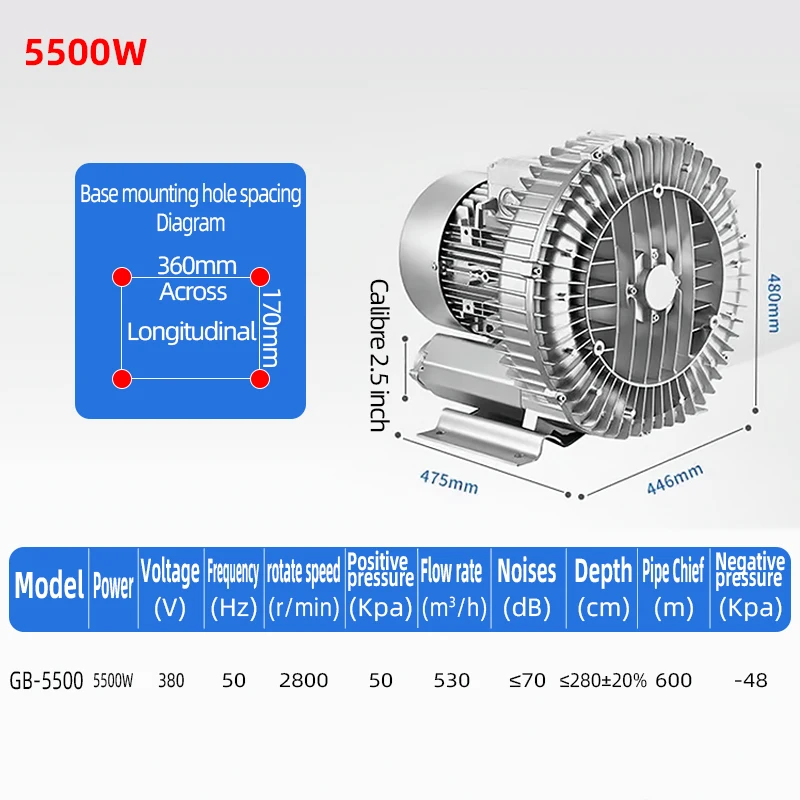 Centrifugal Blower, 250W, 380 V, Electric - detail 16