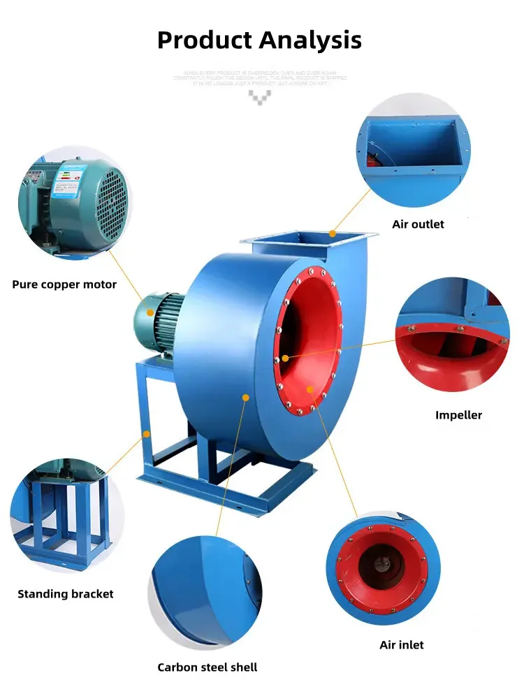 High Temperature Blower, 0.75kw, Centrifugal, 4-72 - detail 12