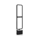 Gate Anti-theft Security Retail System Anti Theft Security Gate Shopping Anti-theft Gate
